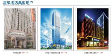 創佳酒店智能門鎖 生活中的貼心伴侶，餐飲管理的智慧橋梁